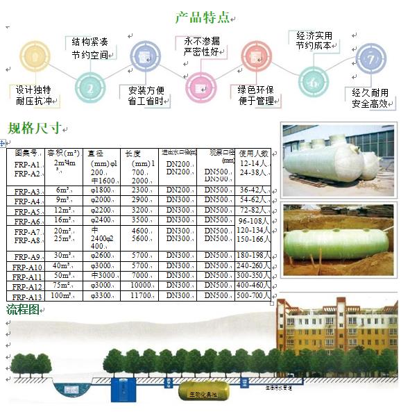 荔城玻璃钢化粪池